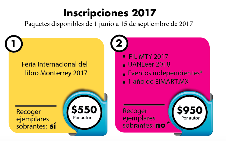 Costos FIL 2017